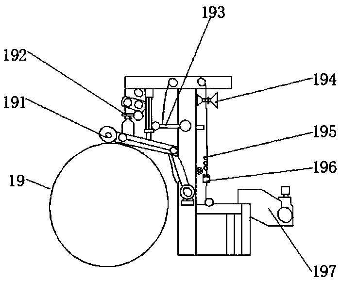 Circular screen printing machine