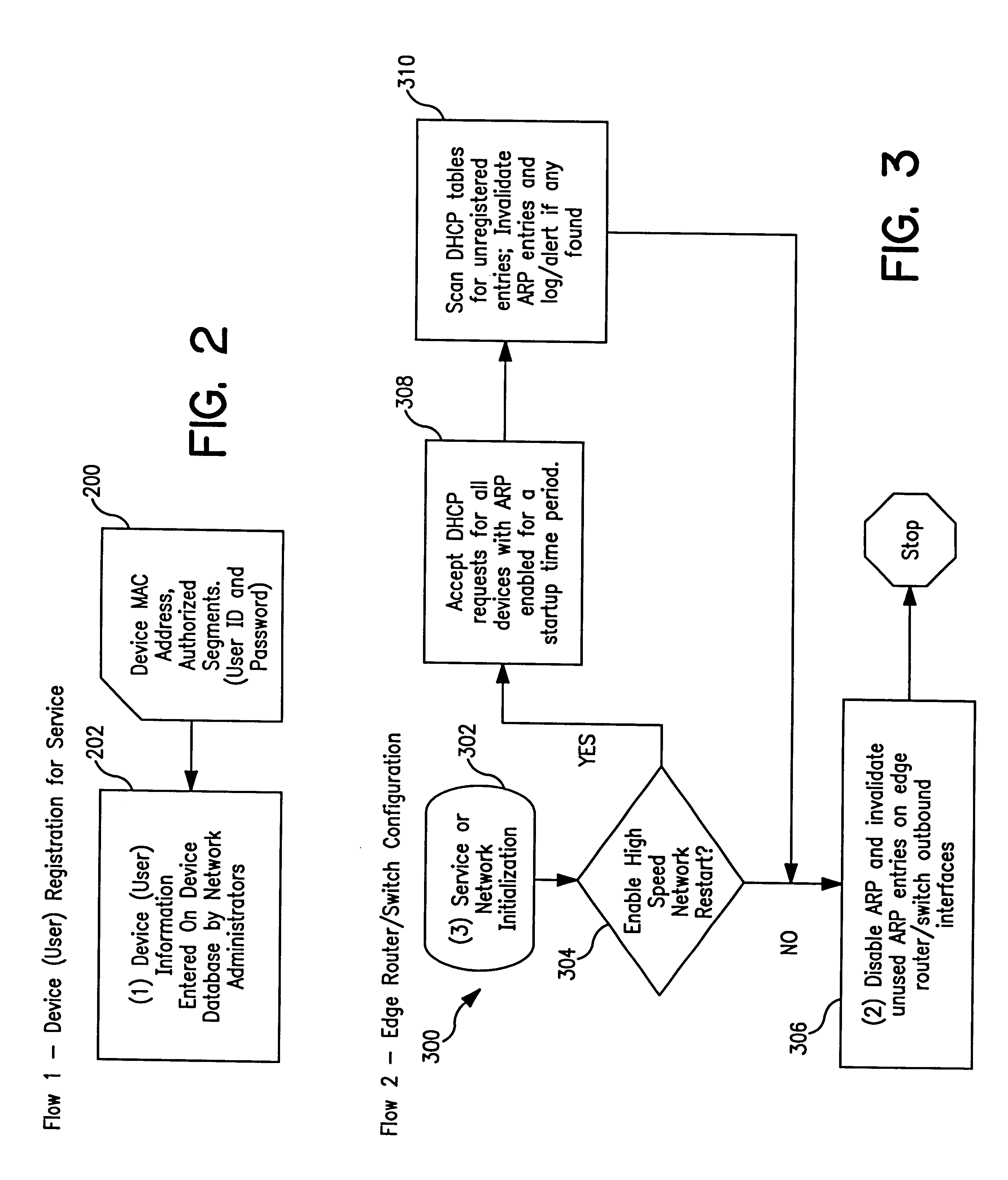 System and method for controlled access to shared-medium public and semi-public internet protocol (IP) networks