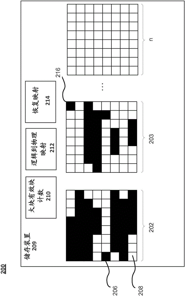 Methods And Systems For Improving Storage Journaling