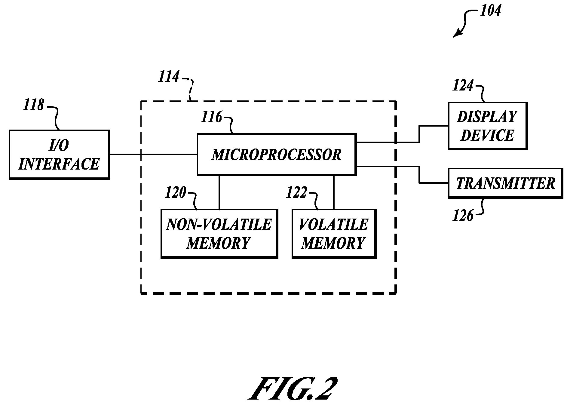 Programmable remote control and methods of using same