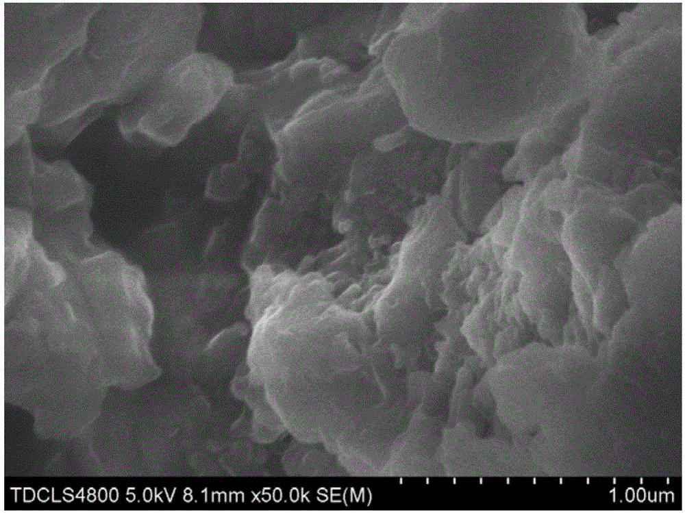 Catalyst COF-5 for carbon dioxide photo-reduction and preparation method thereof