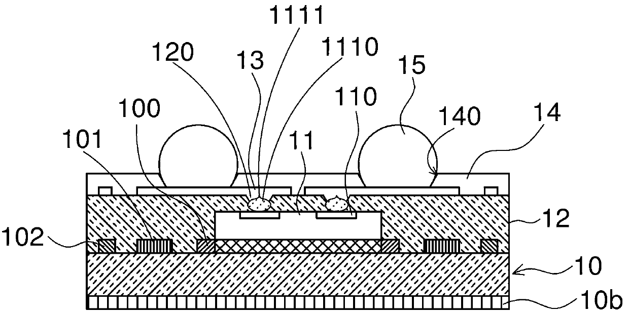 Wafer level packaging structure and manufacturing method thereof