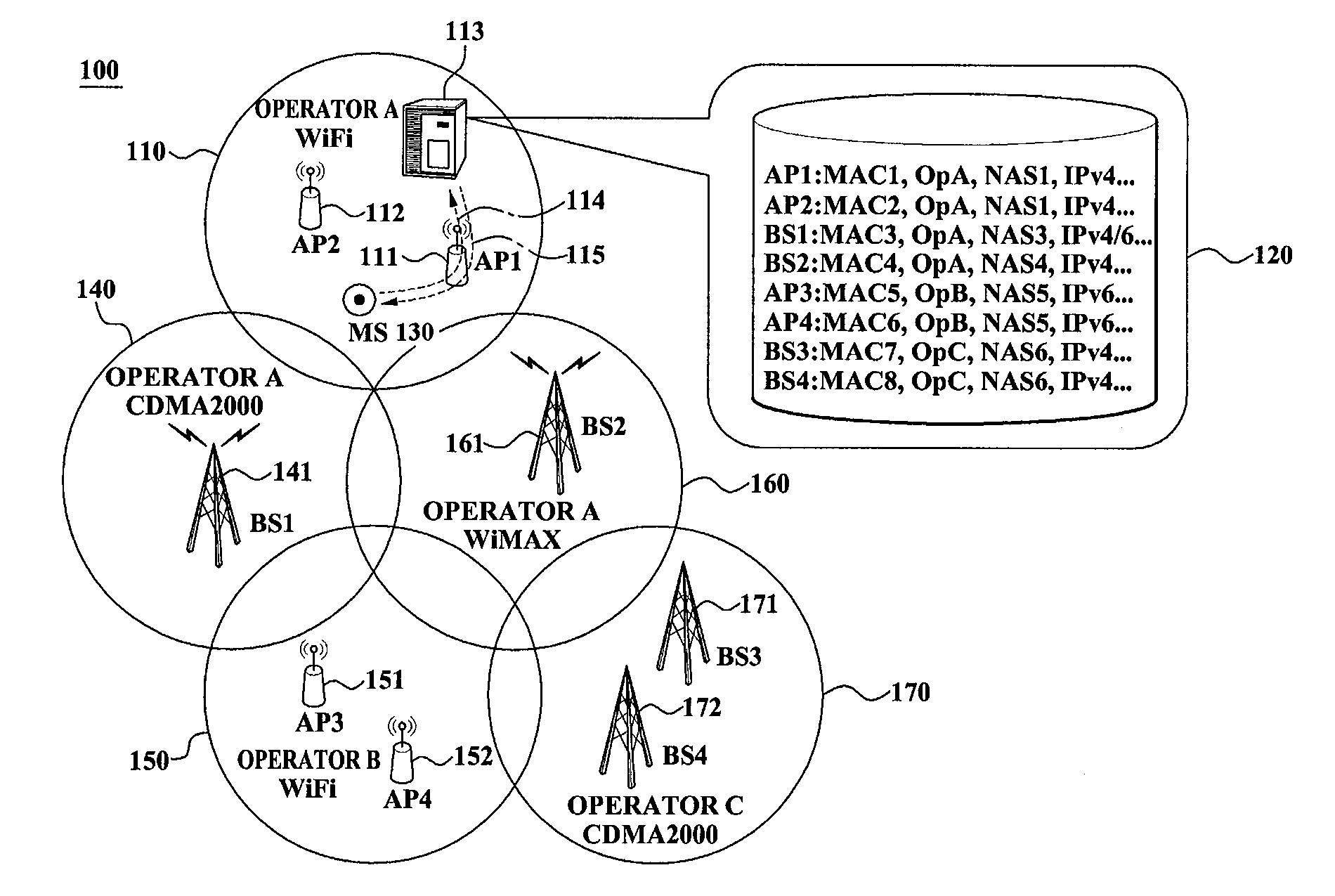 Method for discovering neighbor networks in mobile station and network system for enabling the method