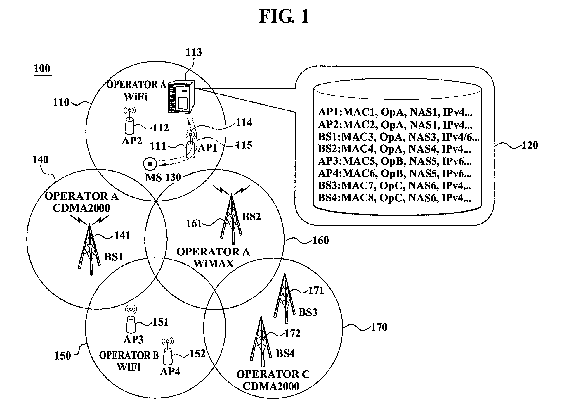 Method for discovering neighbor networks in mobile station and network system for enabling the method