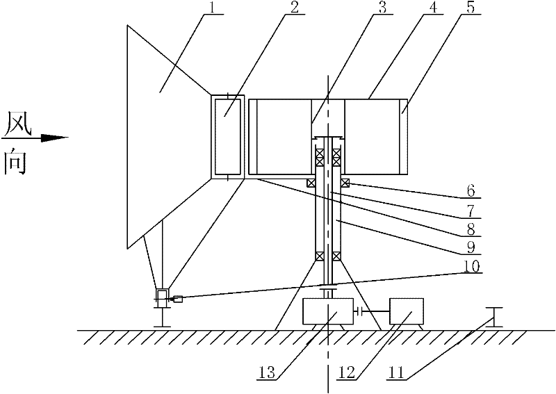 Wind collecting double-click type wind wheel vertical shaft wind power generator