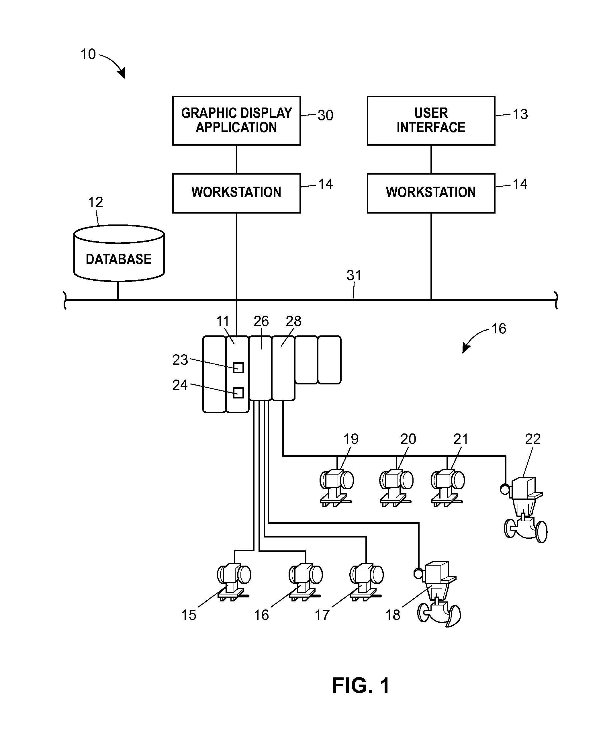 Graphical Process Variable Trend Monitoring, Predictive Analytics and Fault Detection in a Process Control System