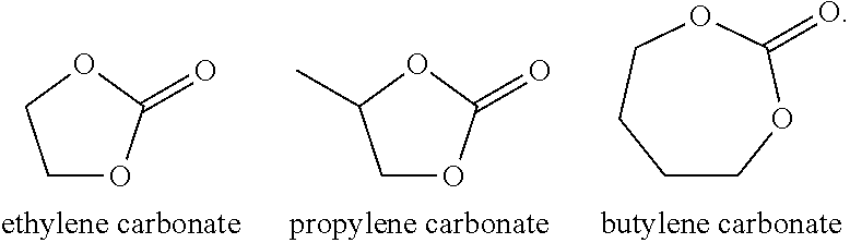 Carbonate ester tuber treatment composition