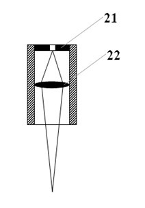Nondestructive testing device for identifying authenticity of pearl