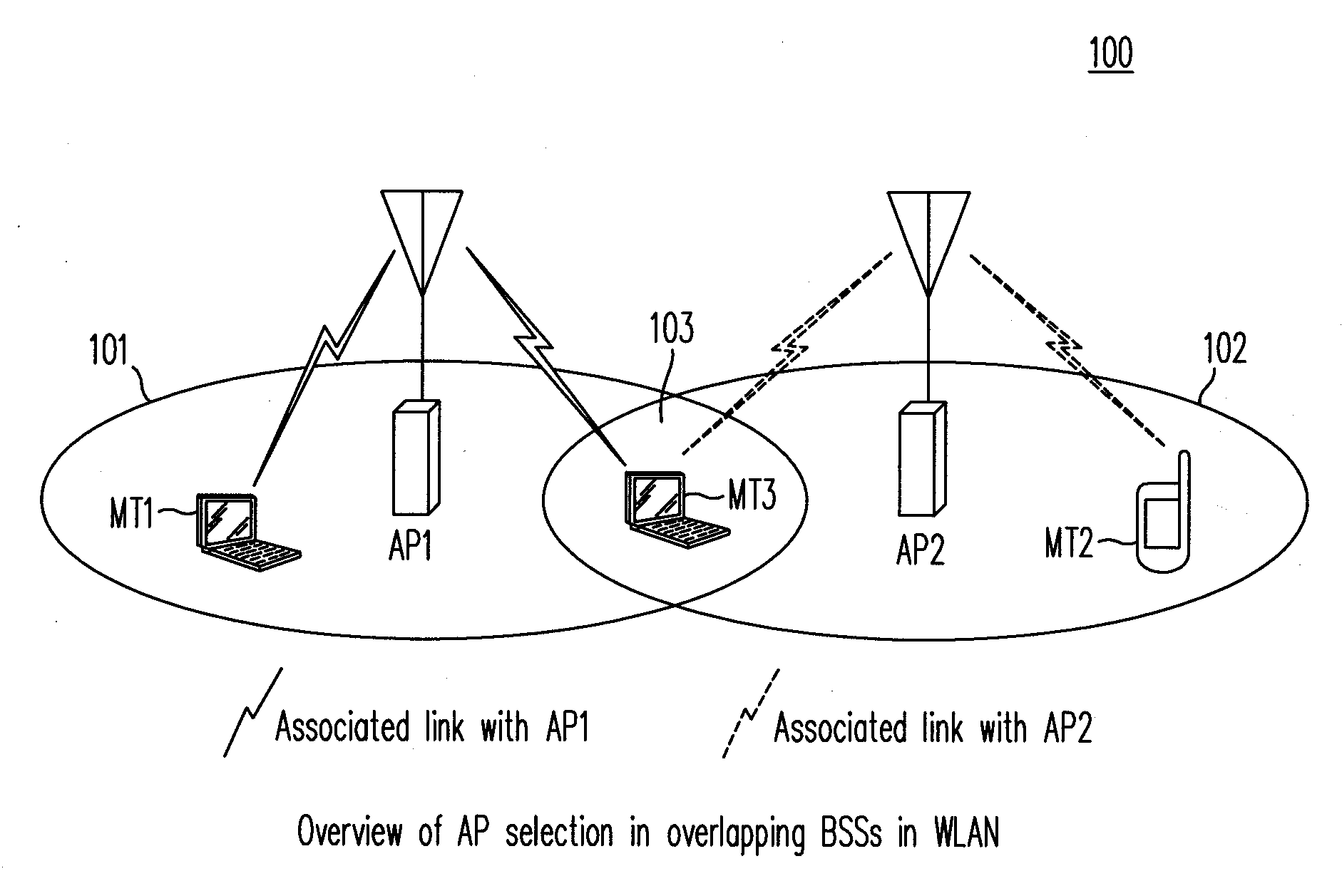 Method and Apparatus for Access Point Selection in Wireless LAN