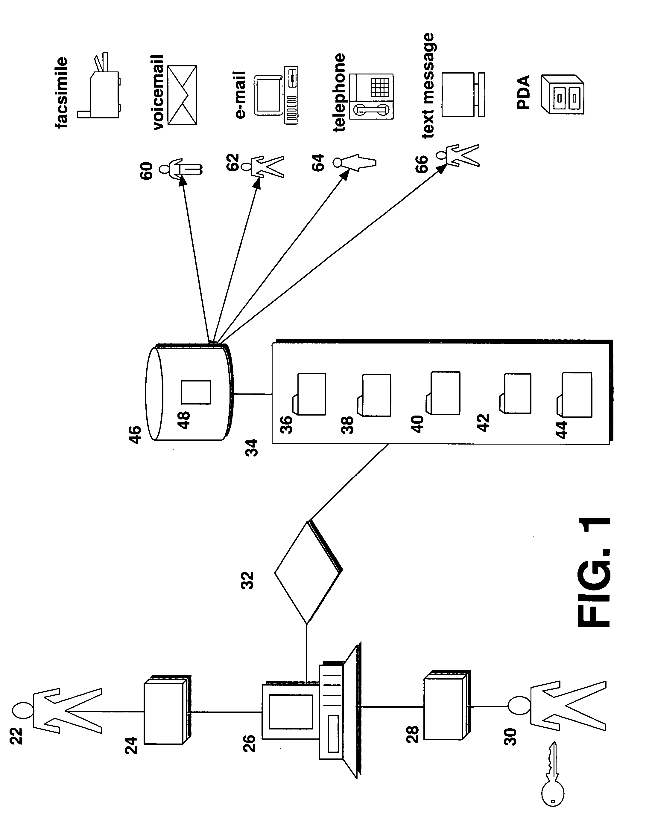 System and method for throttling mass notifications