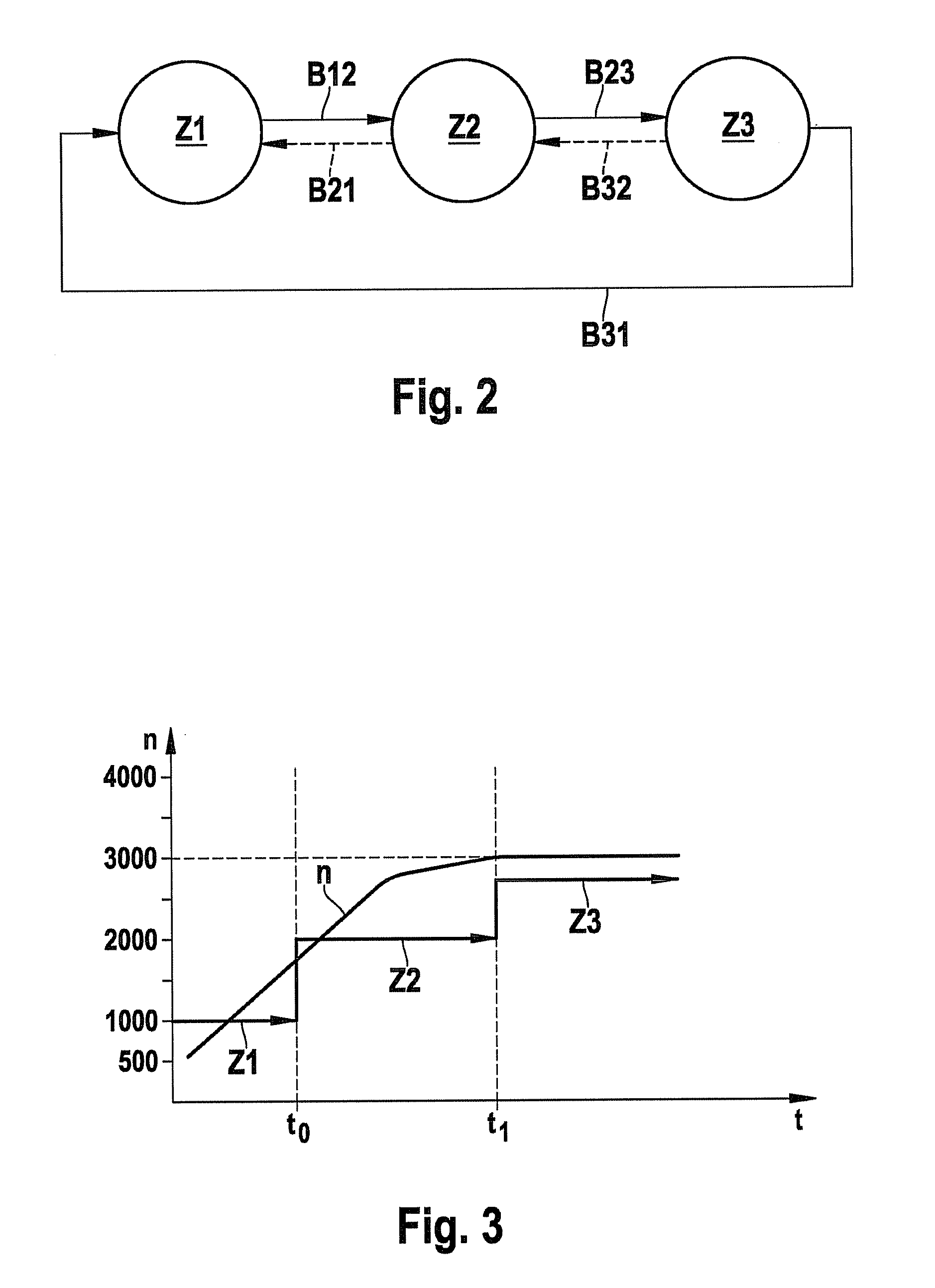 Method for shutting down an electric machine in the event of a malfunction