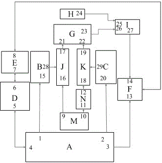 Three-dimensional dynamic test device for intelligent AC contactor based on monocular vision technology