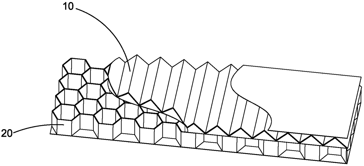 Functional composite cardboard with corrugated and honeycomb structures, and packaging container