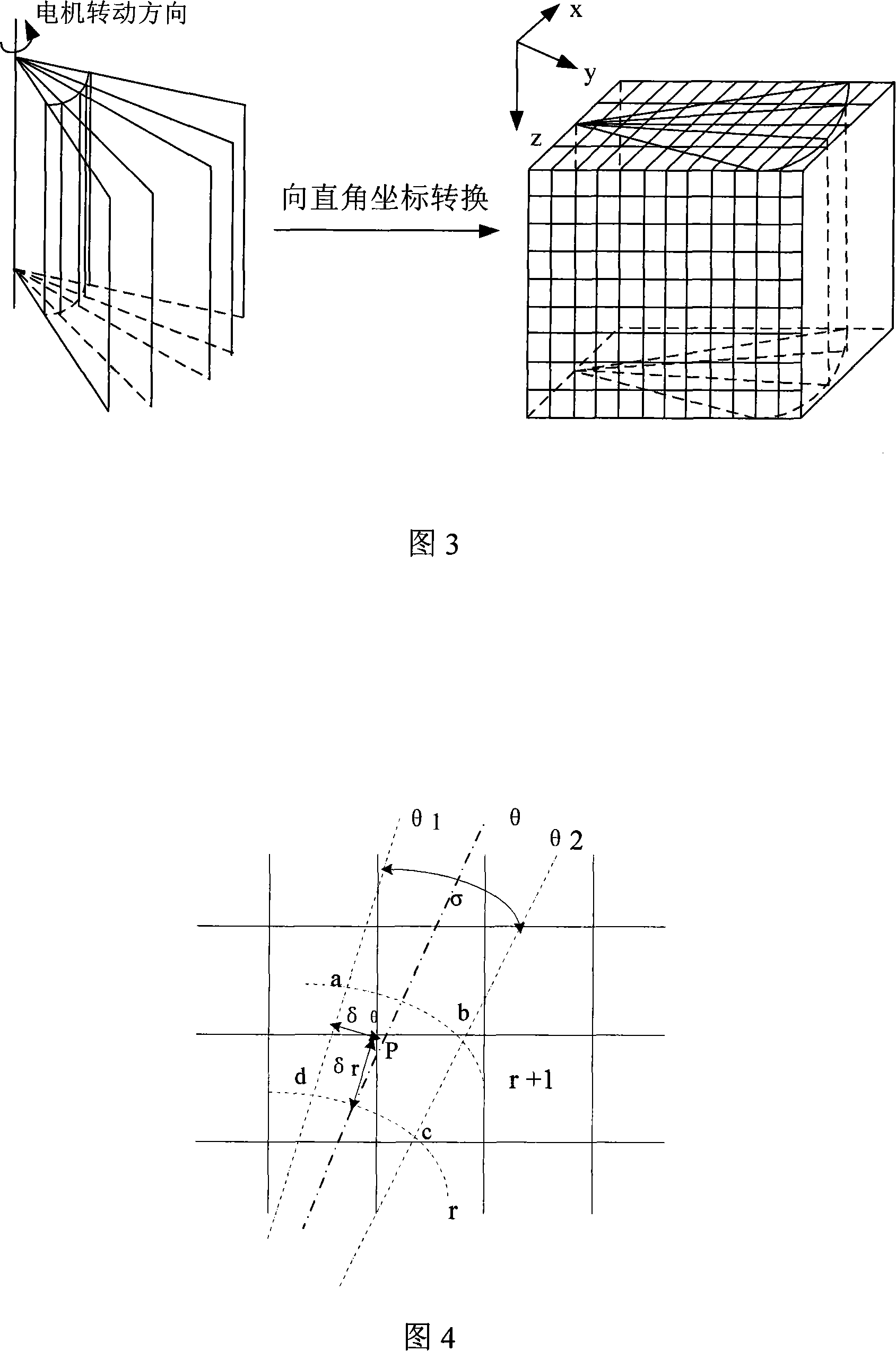 Mechanical scanning realtime three-dimension ultrasonic imaging system and method