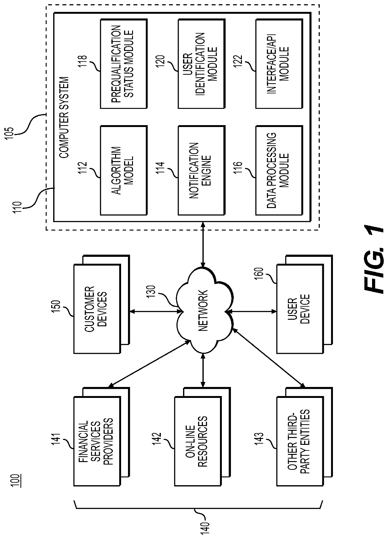 Methods and systems for updating a user interface based on level of user interest