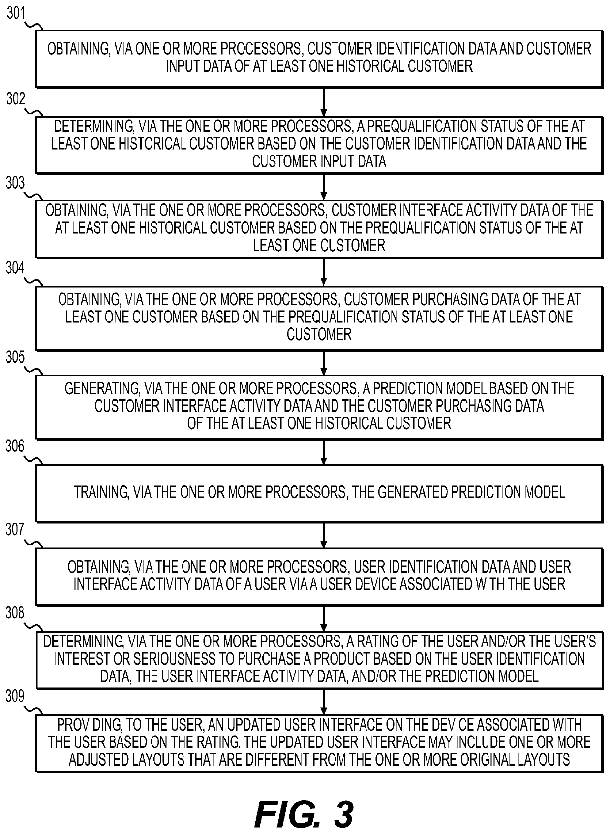 Methods and systems for updating a user interface based on level of user interest