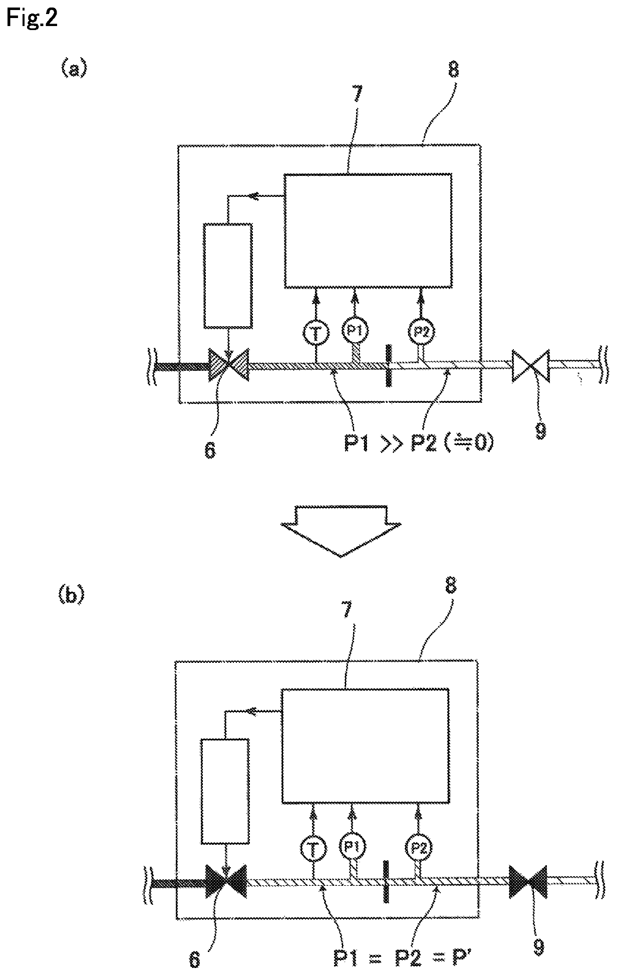 Pressure-type flow rate control device and flow rate self-diagnosis method using critical expansion condition