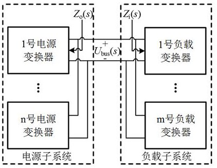 A Judgment Method of Impedance Ratio Stability Applicable to Distributed Energy Storage System