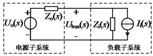 A Judgment Method of Impedance Ratio Stability Applicable to Distributed Energy Storage System