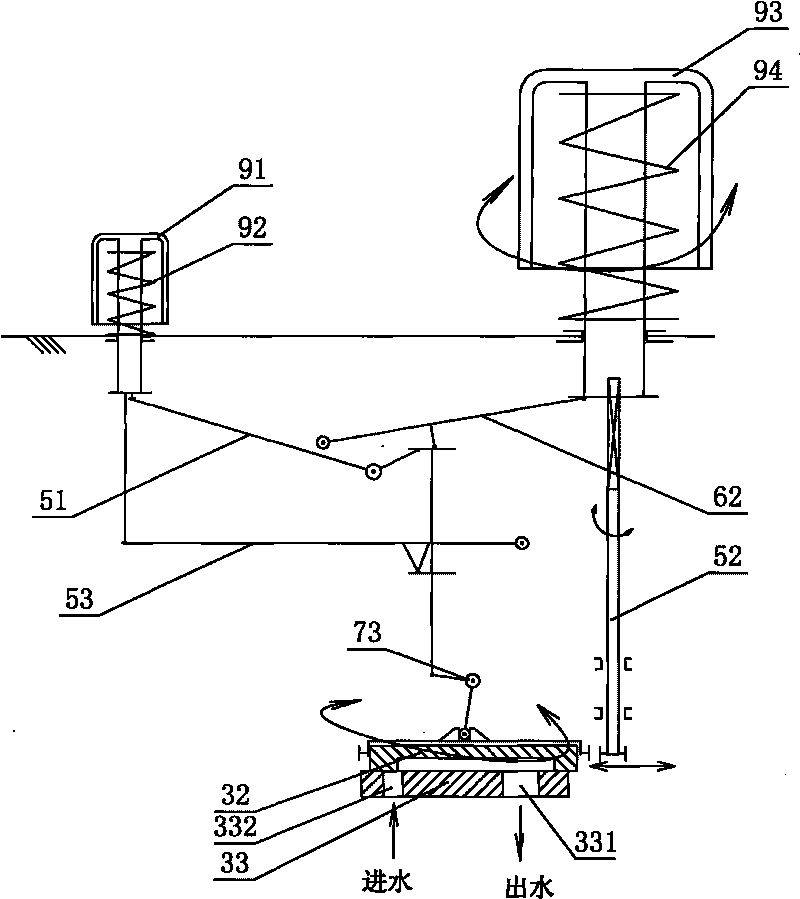 Key type water outlet device
