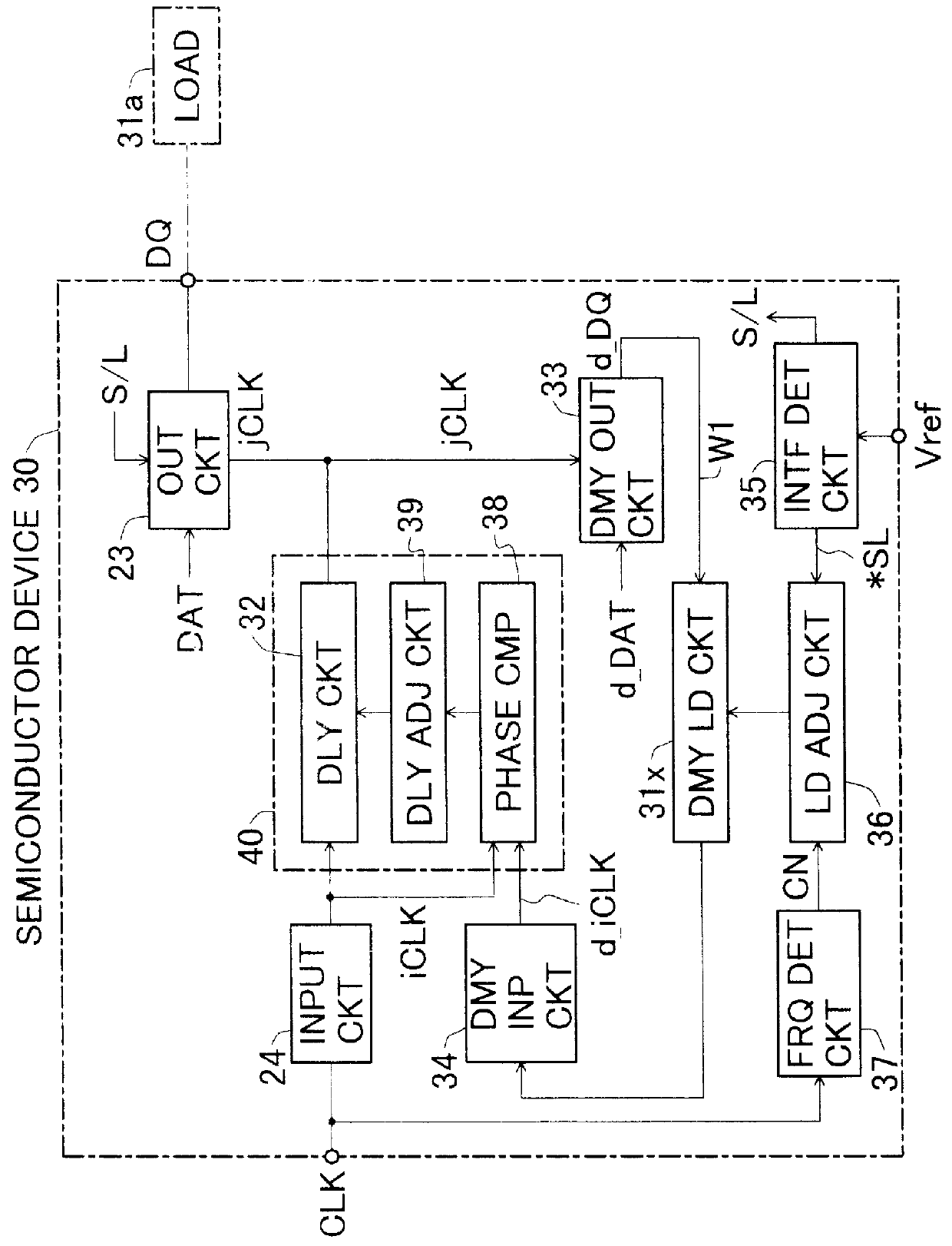 Hold time margin increased semiconductor device and access time adjusting method for same
