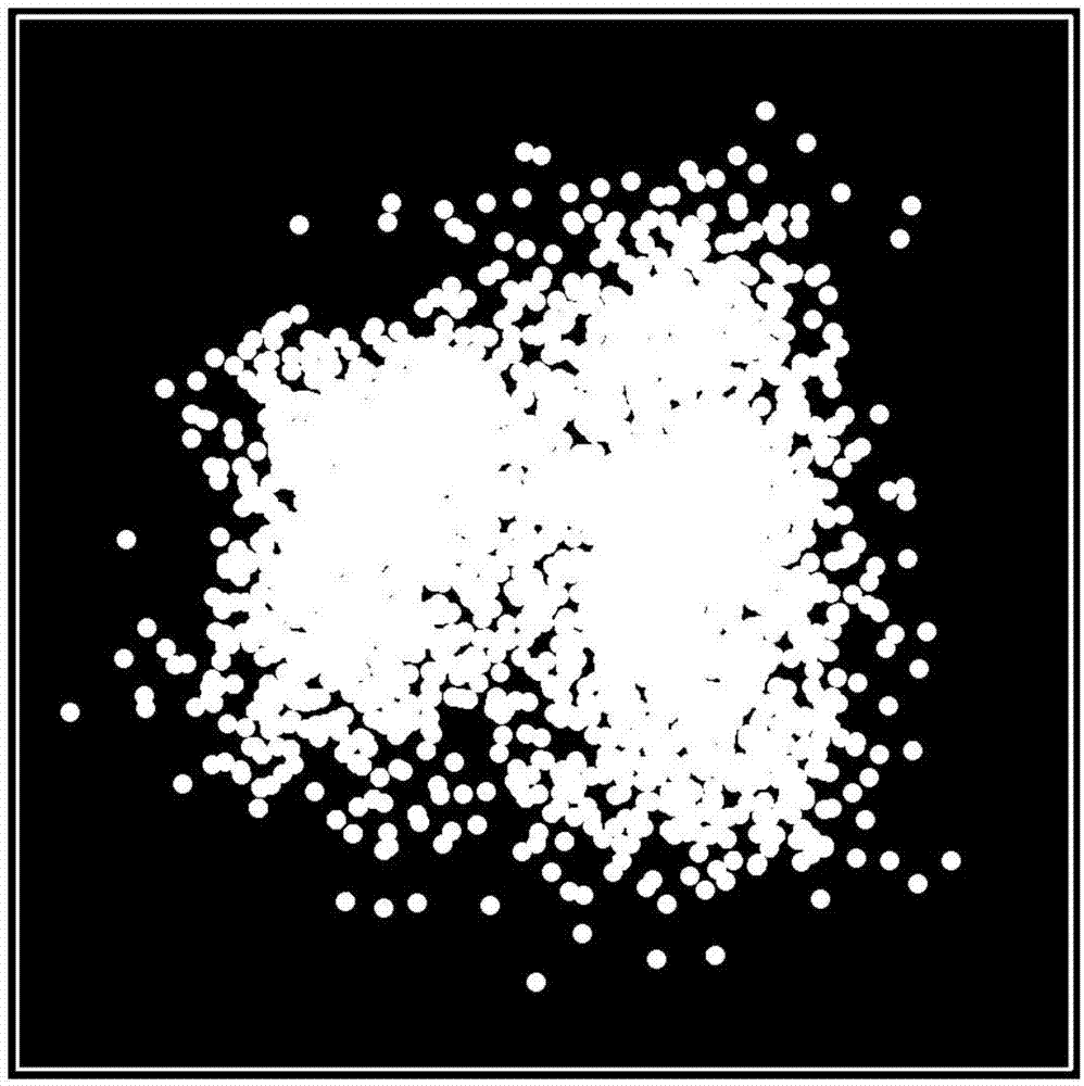 Track multiscale analysis method used for protein structure prediction