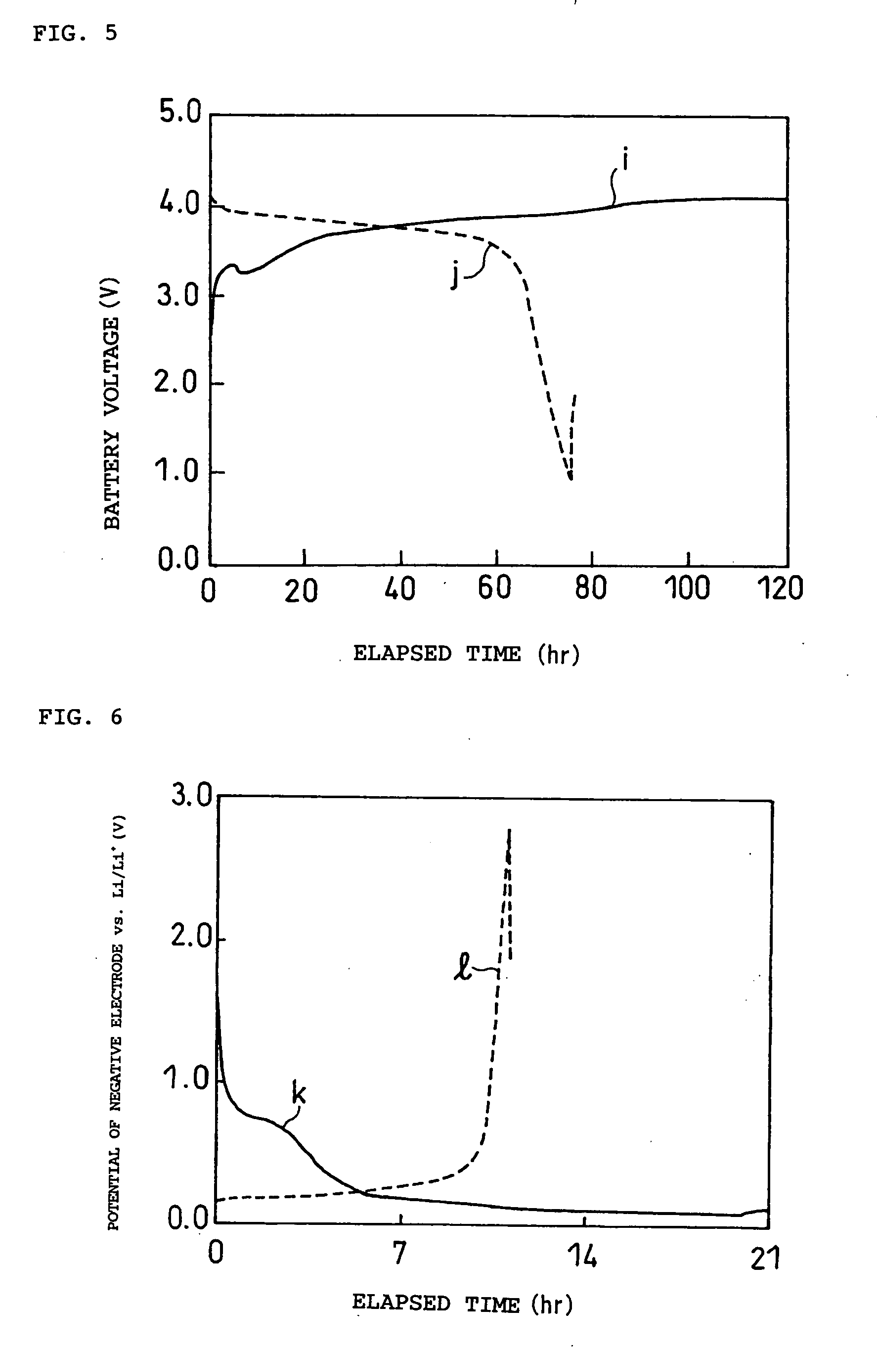 Non-aqueous electrolyte and electrochemical energy storage device using the same