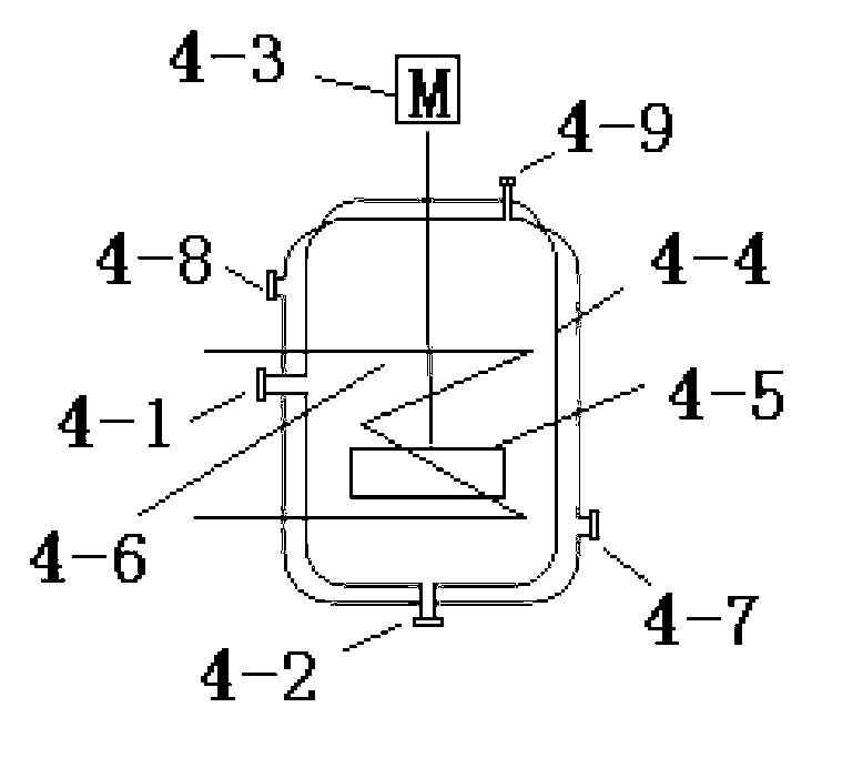 Preparation method of aromatic polycarbonate