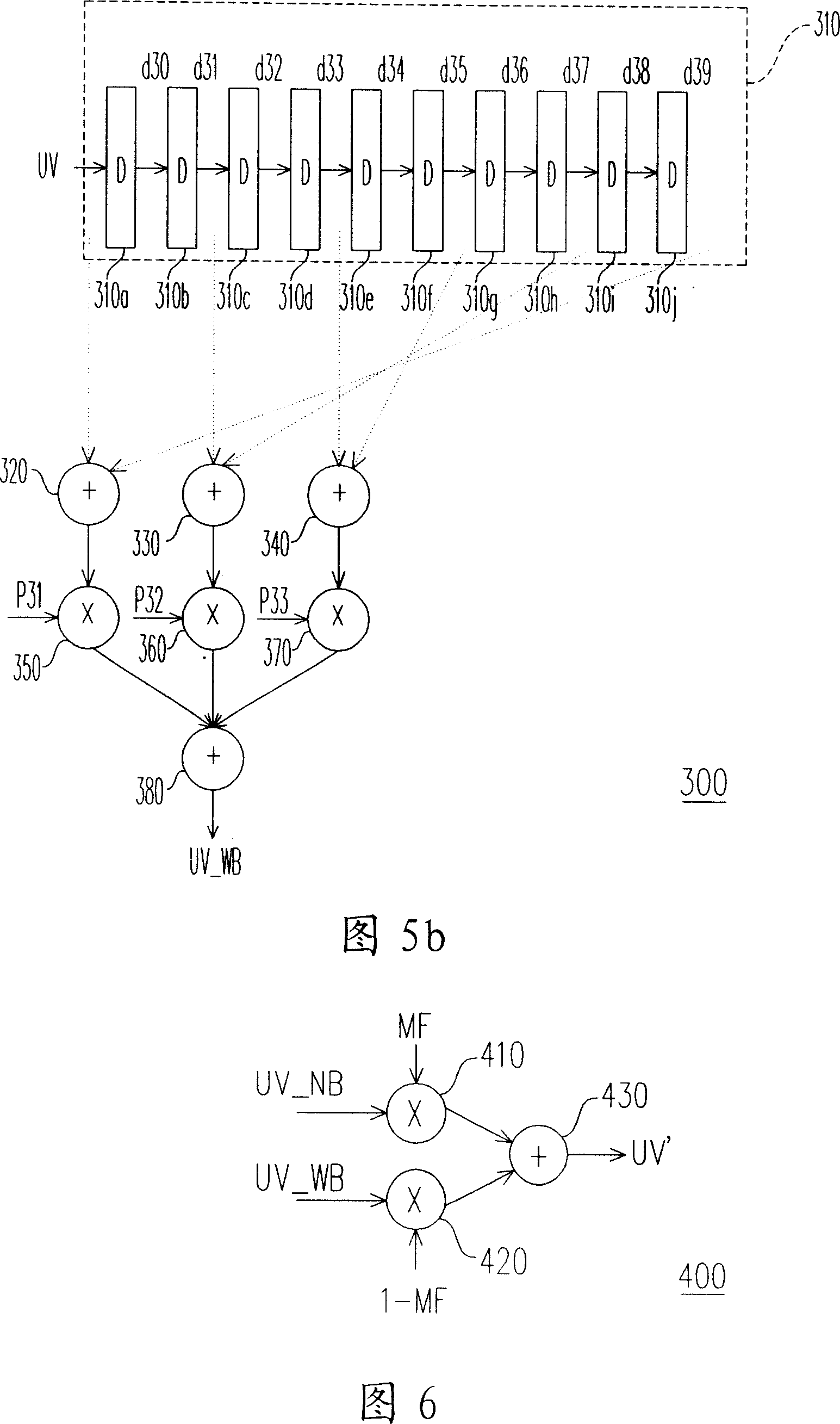 Self-adapted video processing device and method