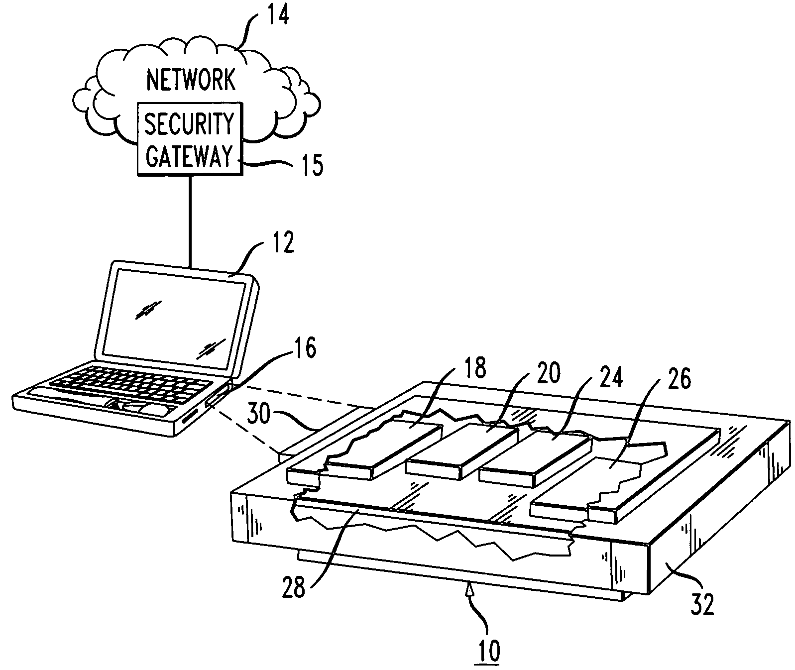 Network security device and method