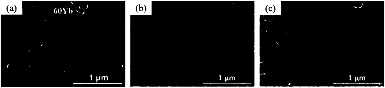 Up-conversion NaYF4 nanopowder self-assembled film preparation method