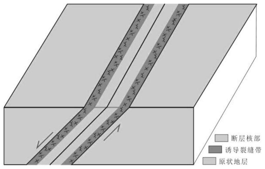 A method for modeling natural fractures in tight sandstone reservoirs