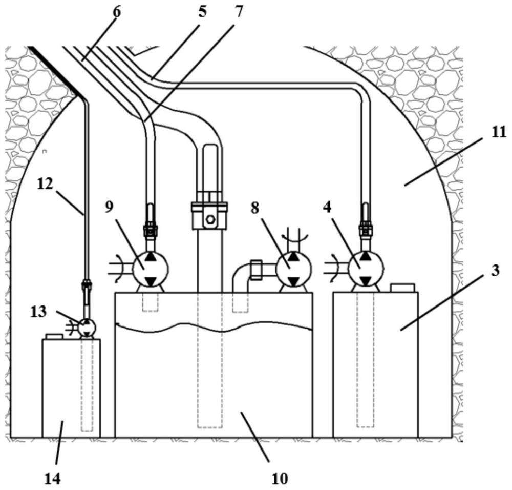 A staged fracturing method of cryogenic fluid for upward drilling