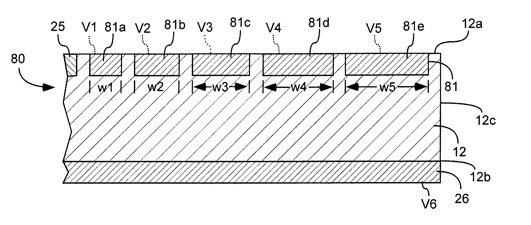 Variable ring width sdd