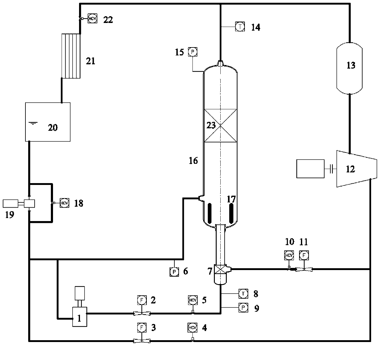 Steam-water separation performance thermal state test system based on steam closed cycle