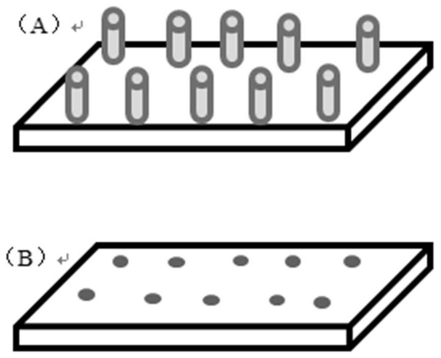 Flexible implantable platinum alloy array type sensor