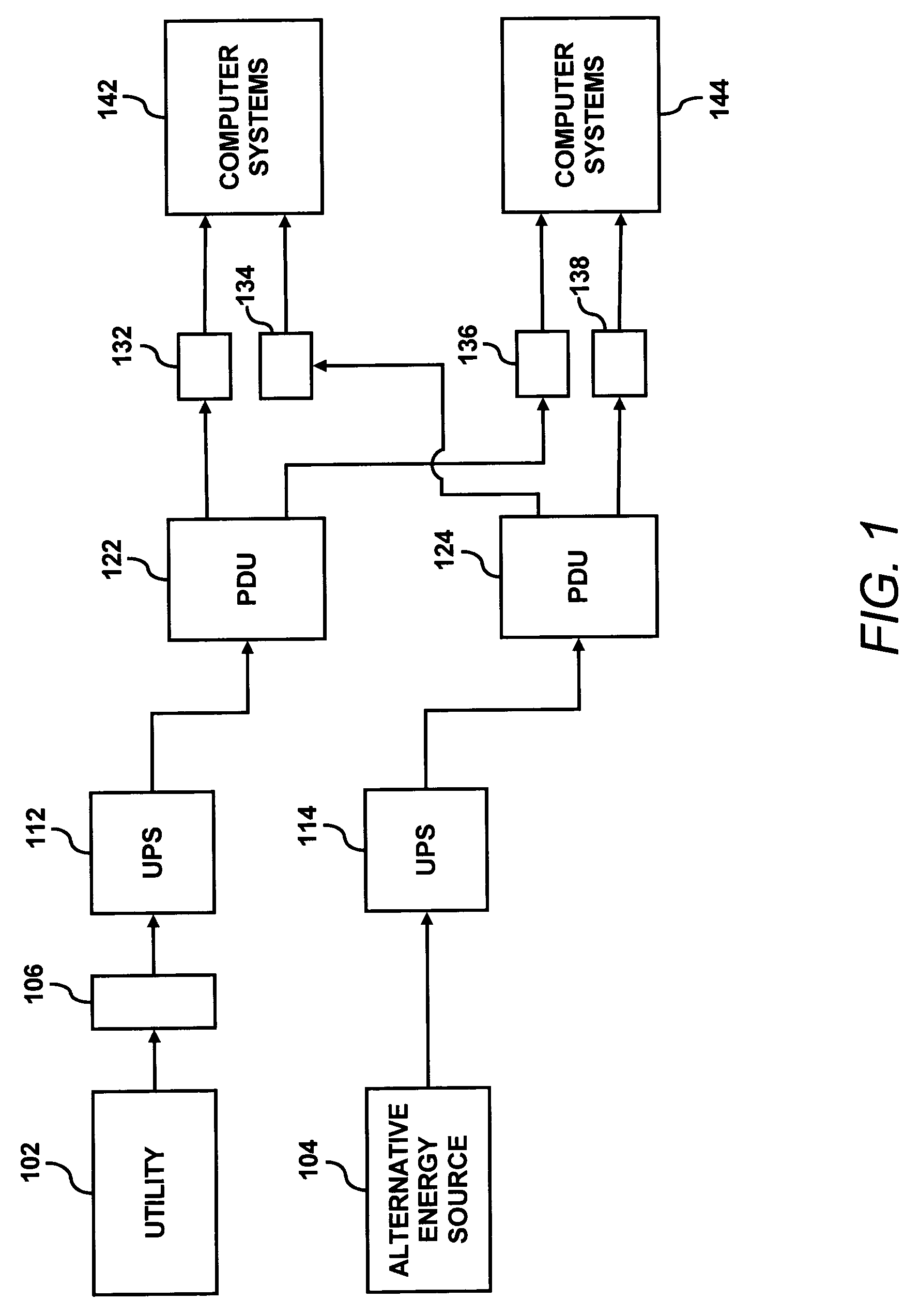 Supplying power to at least one electrical device based on an efficient operating point of a power supply