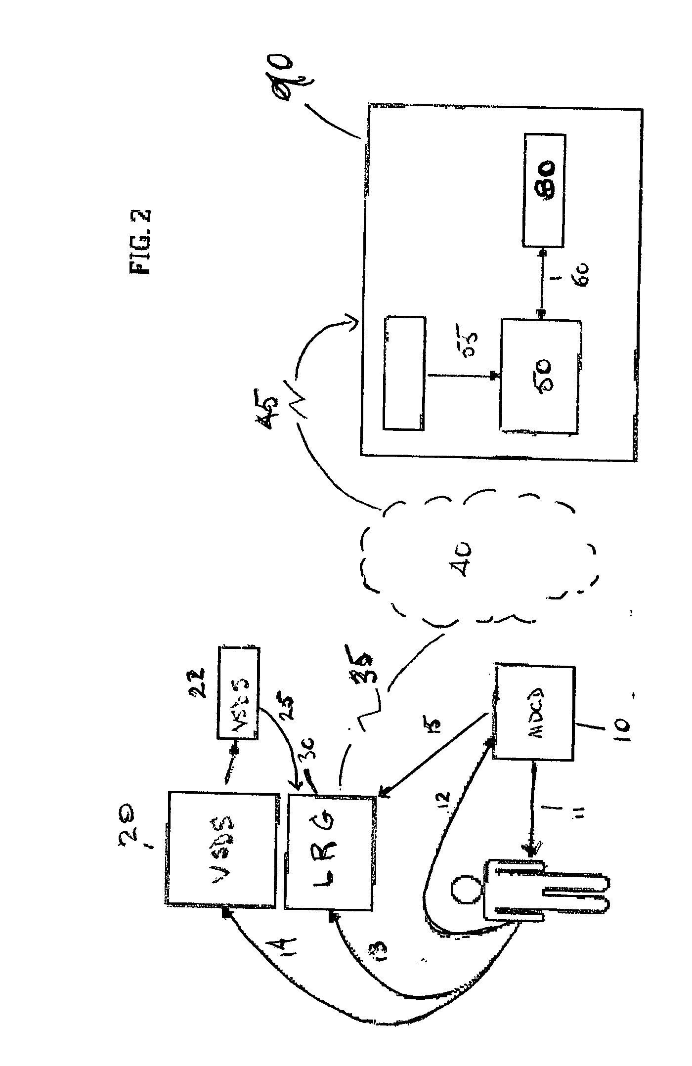 Condition State Monitor and Medication Manager