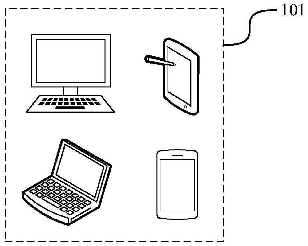 Echo signal processing method, device and equipment and computer readable storage medium