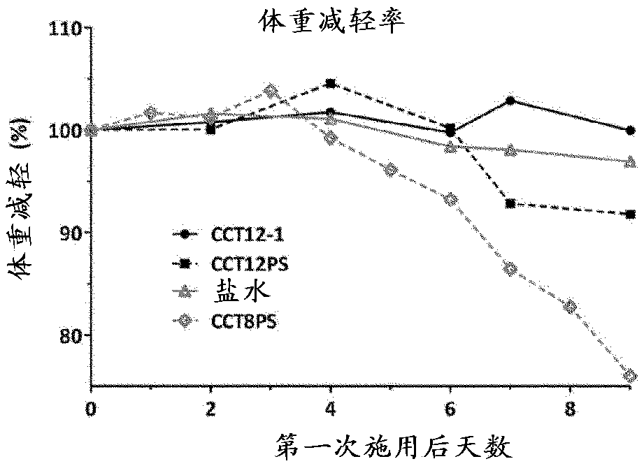 Tlr inhibitory oligonucleotides and their use