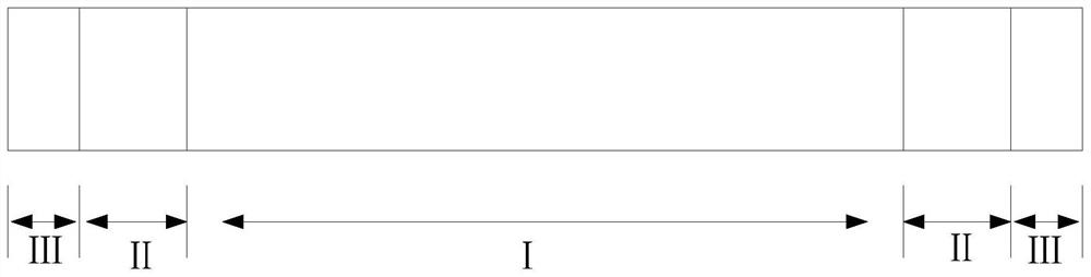 Semiconductor forming method and structure thereof