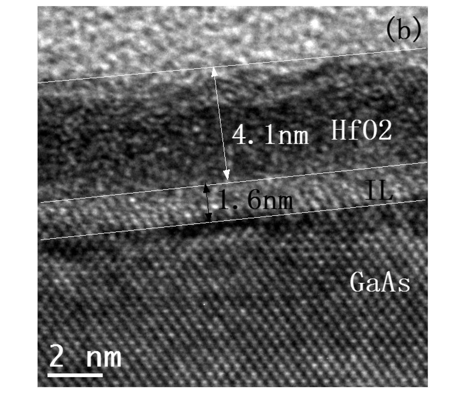 Method for preparing Hf-based high-K gate dielectric film on GaAs substrate