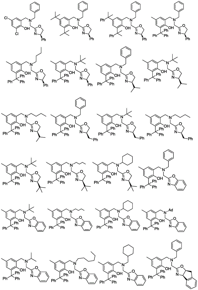 A kind of oxazoline ring-containing amino phenoxy zinc, magnesium complex and its preparation method and application