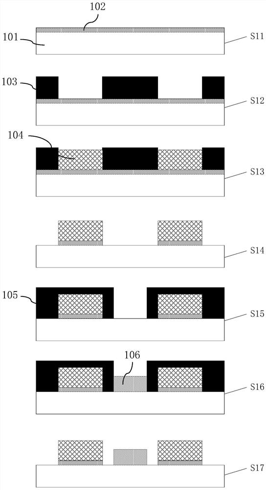 Cover plate, chip wafer packaging method and chip airtight packaging method