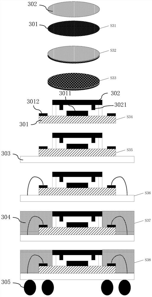Cover plate, chip wafer packaging method and chip airtight packaging method