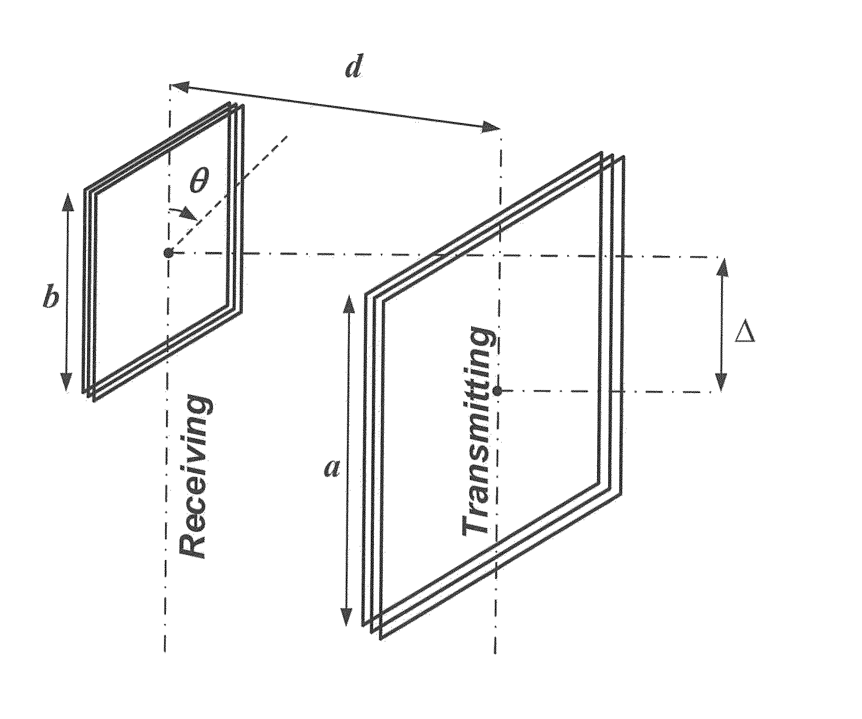 Apparatus for transferring electromagnetic energy