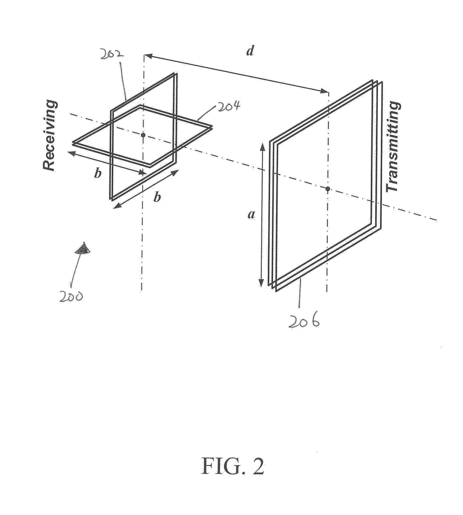 Apparatus for transferring electromagnetic energy