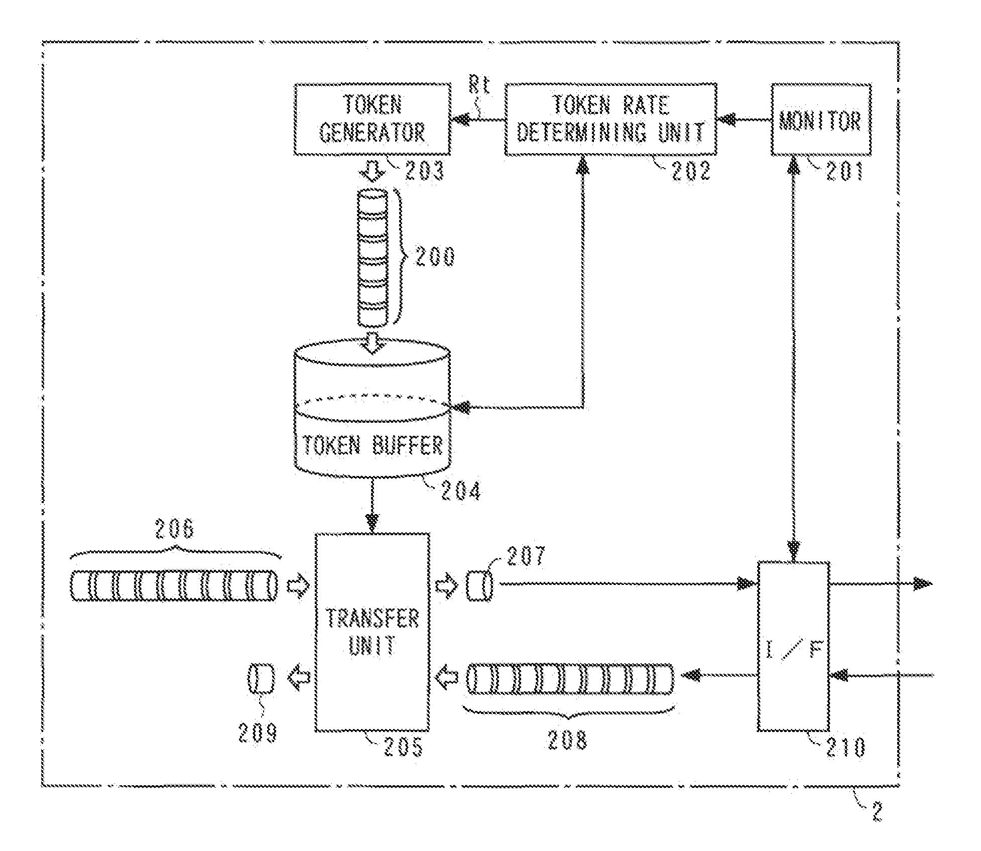 Traffic control method and apparatus for wireless communication