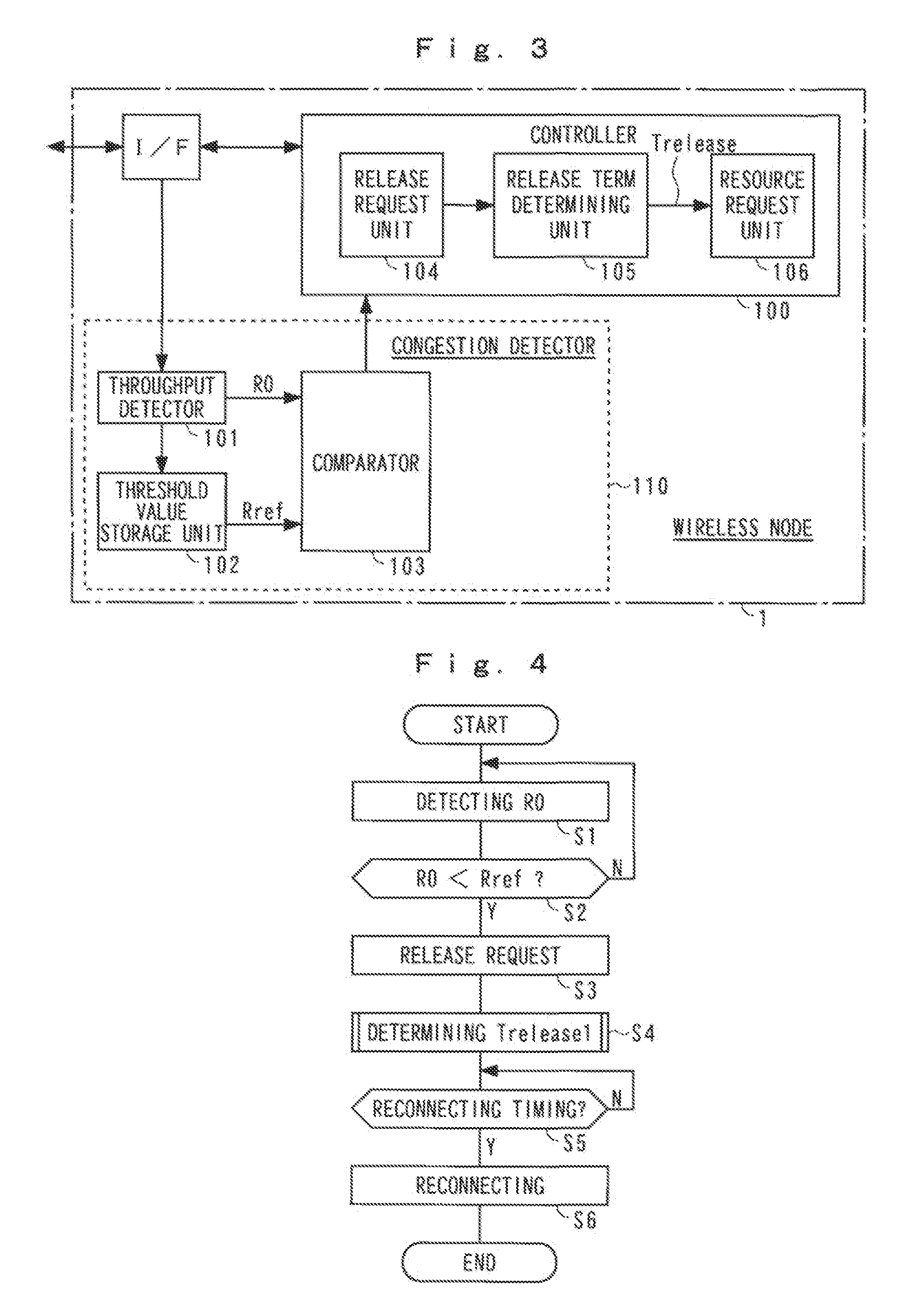 Traffic control method and apparatus for wireless communication