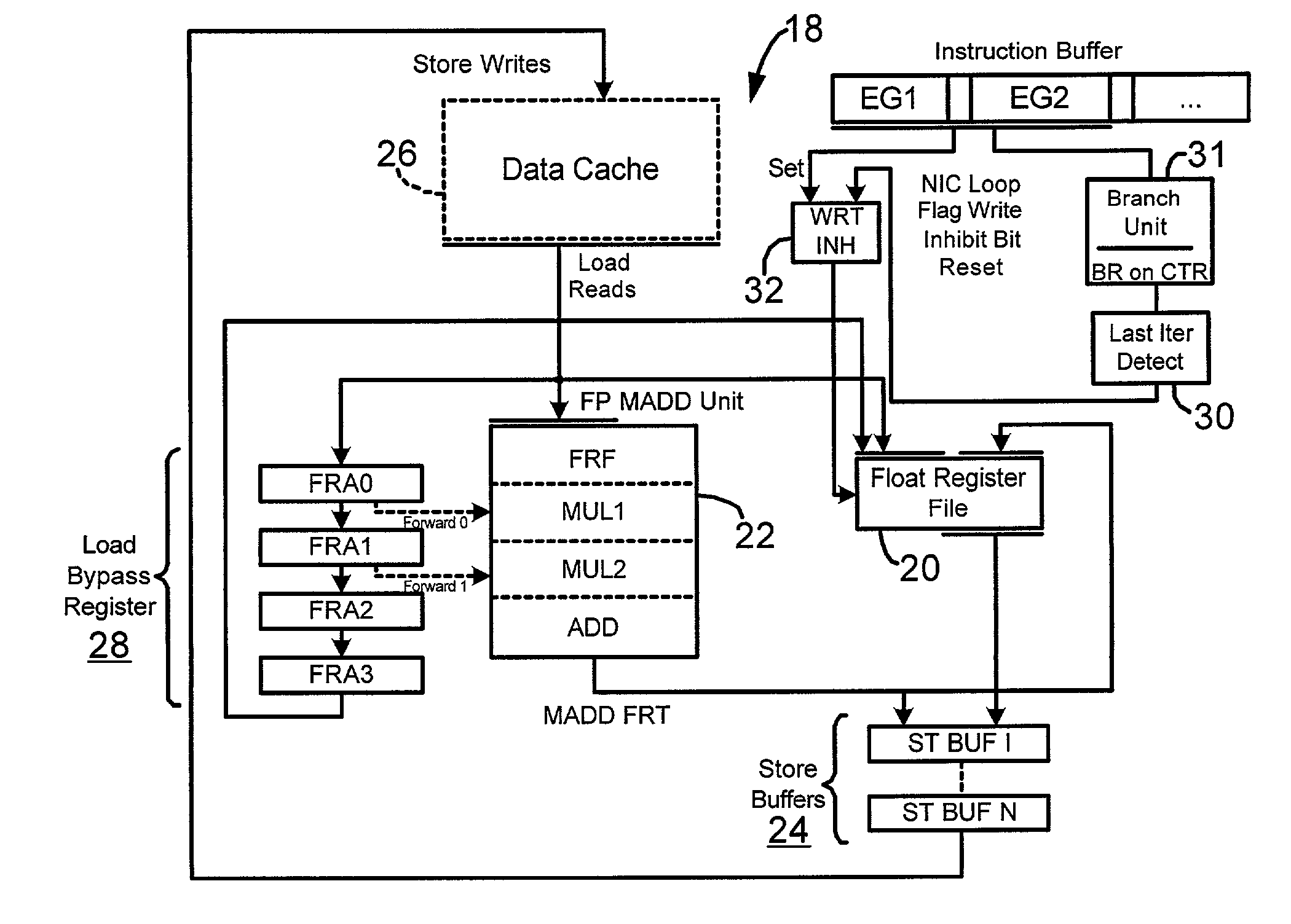 Floating point unit power reduction via inhibiting register file write during tight loop execution